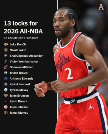 MK体育app-不再分位置！TA记者选13位最佳阵容候选人 小卡/KD/穆雷在列